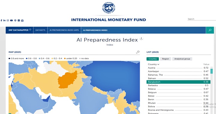 এআই প্রস্তুতি সূচকে বাংলাদেশের চেয়ে এগিয়ে কেনিয়া