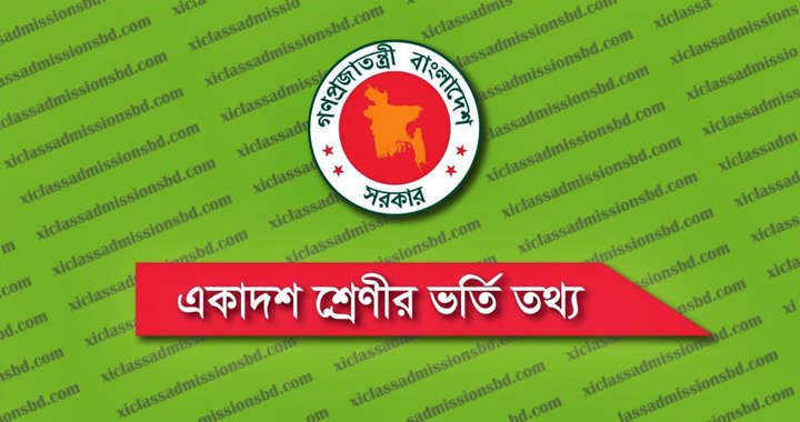 একাদশ শ্রেণিতে ভর্তির নীতিমালা প্রকাশ