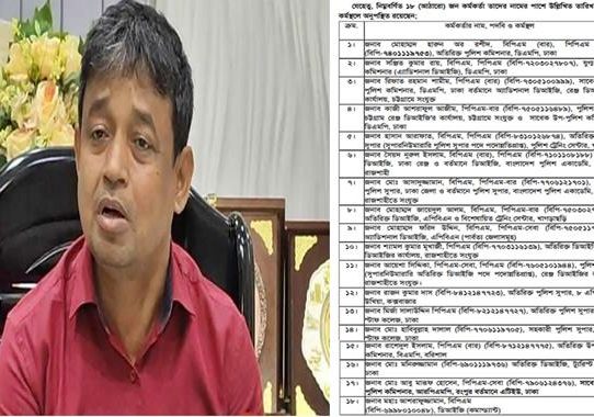 ডিবি হারুনসহ পুলিশের ১৮ কর্মকর্তা বরখাস্ত