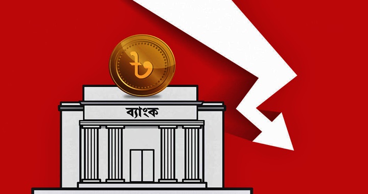 ২৩ ব্যাংকের সম্মিলিত মূলধন ঘাটতি ১১০২৬০ কোটি টাকা