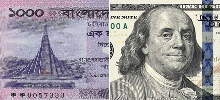 সাড়ে পাঁচ বছরে সবচেয়ে শক্তিশালী অবস্থানে টাকা